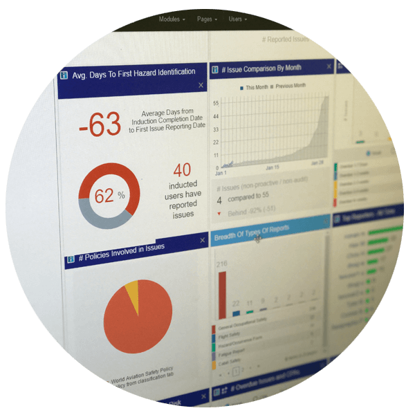 SMS software